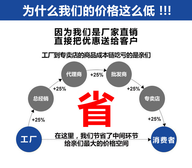 食品級振動(dòng)篩廠家